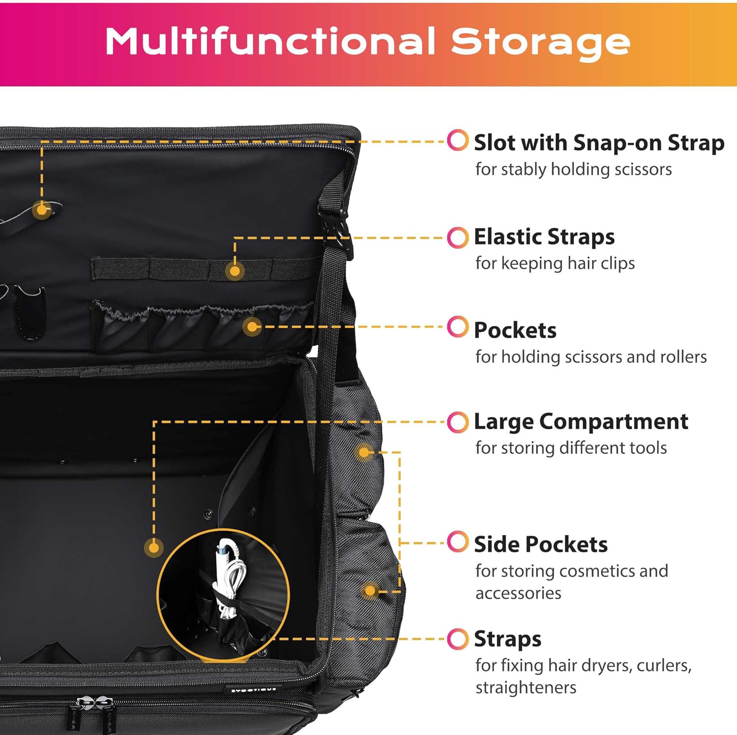 Tas Rias Beroda Sisi Lembut, T - Backpacks ulasan dan harga