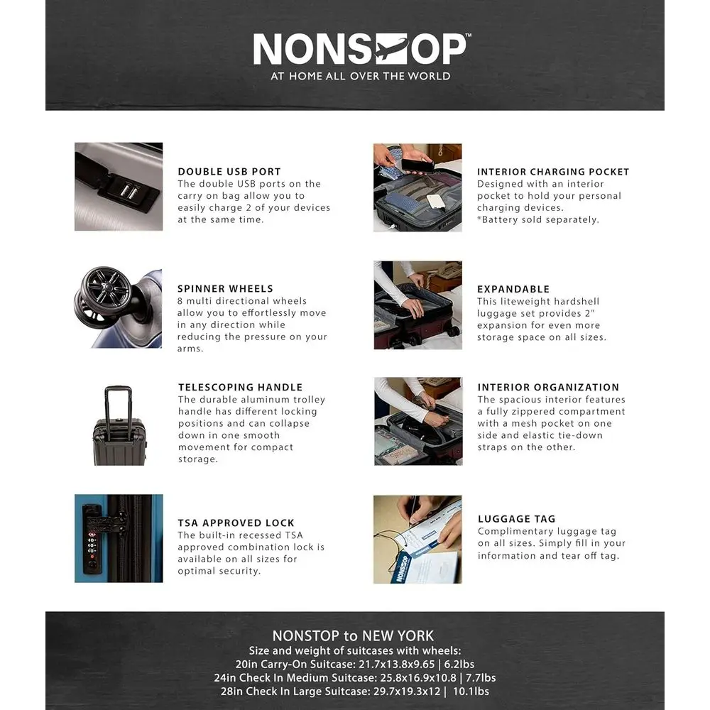 Set Koper Spinner yang Dapat D - Expandable Hard Shell Luggage Set ulasan dan harga