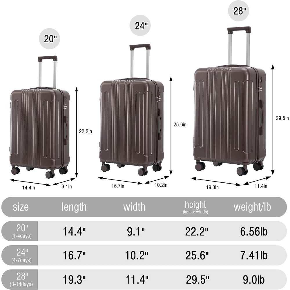 Set Koper 3 Buah yang Dapat Di - Expandable Hard Shell Luggage Set ulasan dan harga